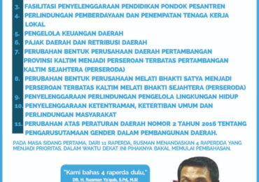 DPRD Kaltim Bakal Bahas 11 Propemperda di Tahun 2023
