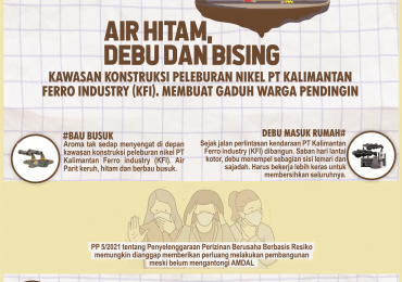 Konstruksi Peleburan Nikel di Kutai Kartanegara: Air Hitam, Debu dan Bising
